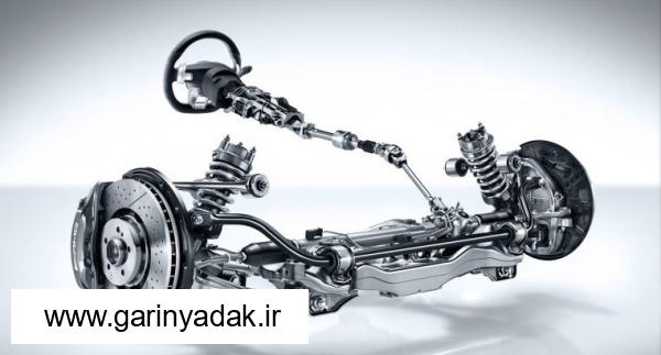 جعبه فرمان خودرو
